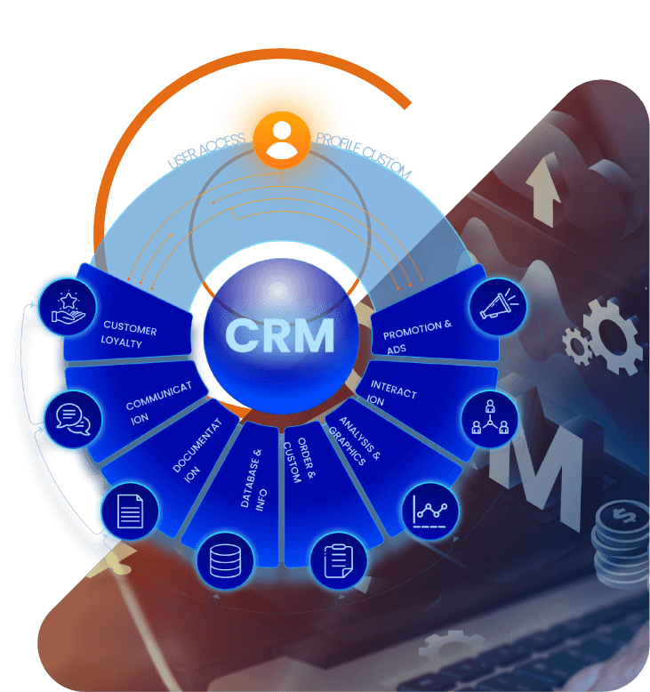 Microsoft Dynamics CRM